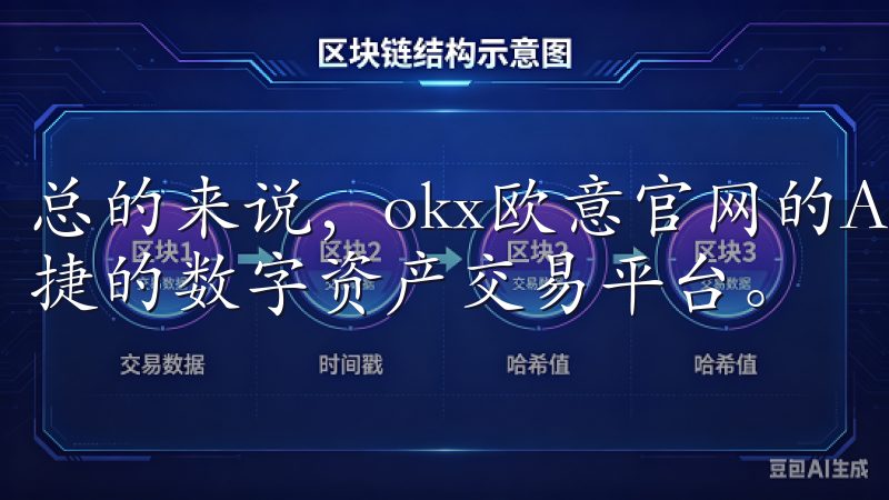 总的来说，okx欧意官网的APP让我体验到了一个安全、便捷的数字资产交易平台。