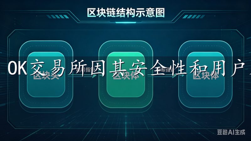 OK交易所因其安全性和用户友好度而受到广大用户的青睐。