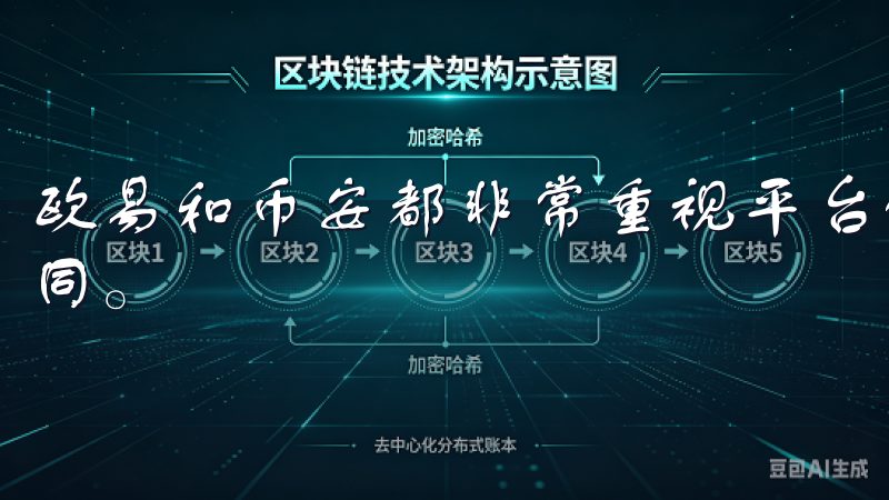 欧易和币安都非常重视平台的安全性，但具体措施和效果有所不同。