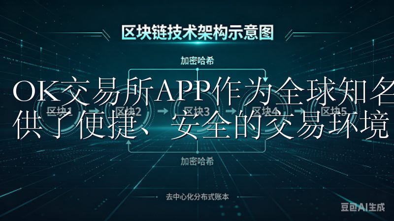 OK交易所APP作为全球知名的数字资产交易平台，为用户提供了便捷、安全的交易环境。
